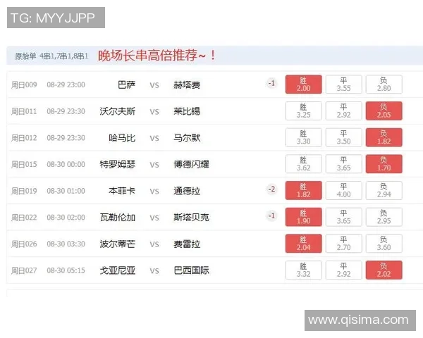 当前世界足球明星的数量及其影响力分析